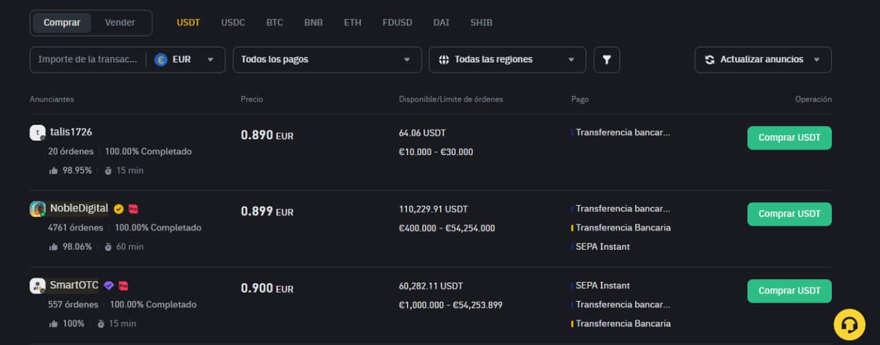 Cómo evitar ser estafado con el P2P de Binance