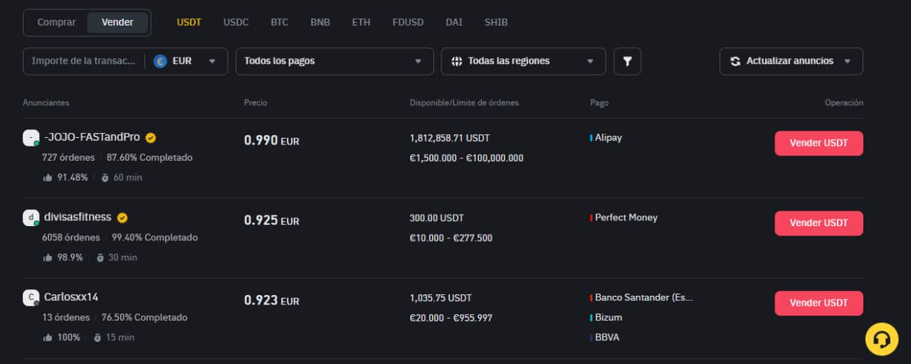 Cómo evitar ser estafado con el P2P de Binance