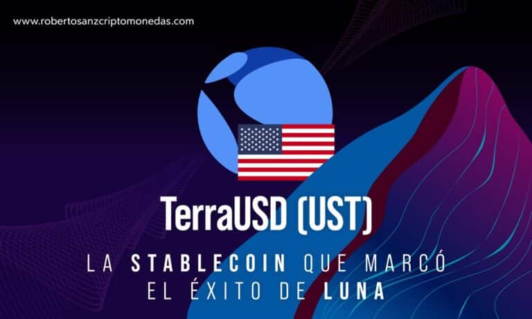 terra usd portada