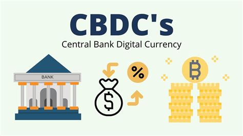 CBDC - Moneda Digital del Banco Central