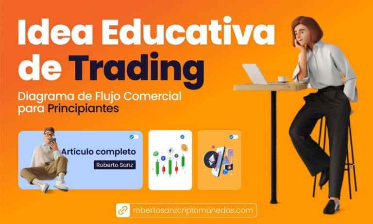 Idea_Educativa_de_Trading_Diagrama_de_Flujo_Comercial_para_Principiantes