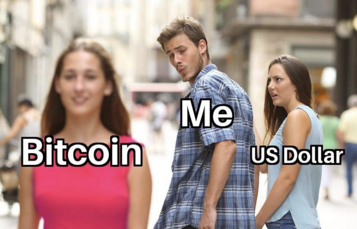 Bitcoin-me-usdollar