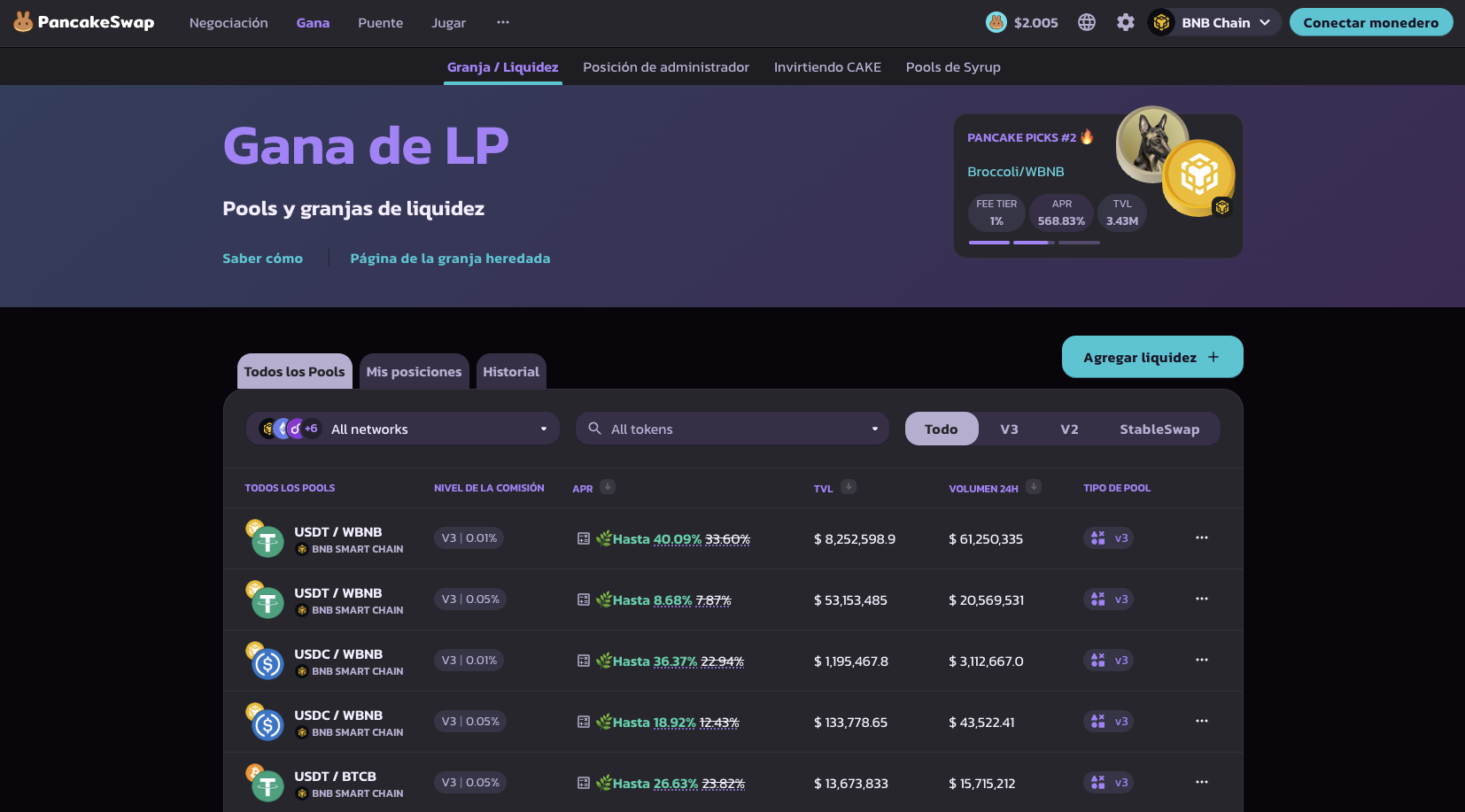 Cómo funciona Pancakeswap Gana de LP Pools y granjas de liquidez