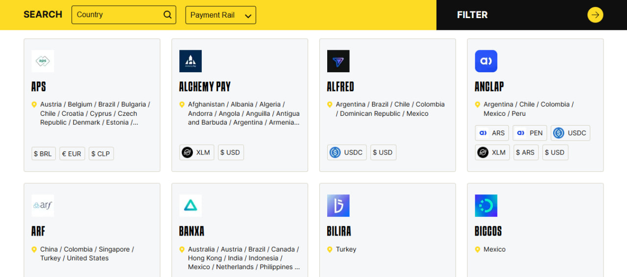 Anchors_Como-funciona-Stellar-para-las-Remesas_Roberto-Sanz-Criptomonedas