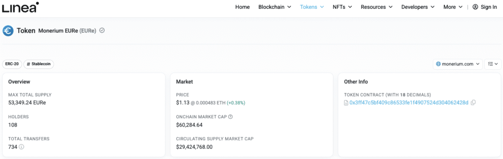 Lineascan Token EURe para agregar en Metamask